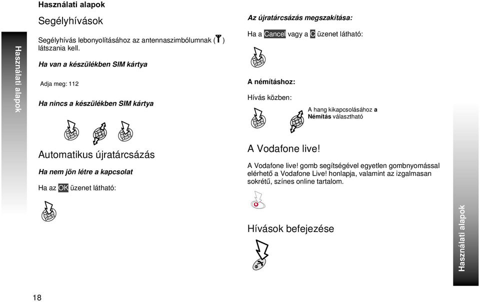 némításhoz: Hívás közben: A hang kikapcsolásához a Némítás választható Automatikus újratárcsázás Ha nem jön létre a kapcsolat Ha az OK üzenet látható: A