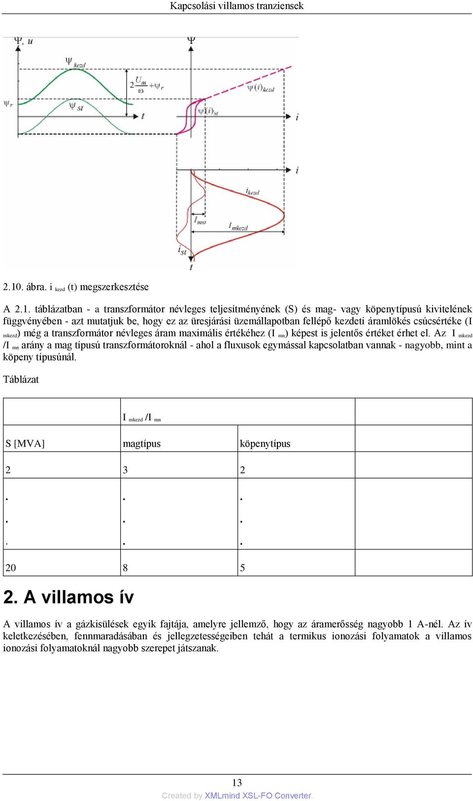 táblázatban - a transzformátor névleges teljesítményének (S) és mag- vagy köpenytípusú kivitelének függvényében - azt mutatjuk be, hogy ez az üresjárási üzemállapotban fellépő kezdeti áramlökés