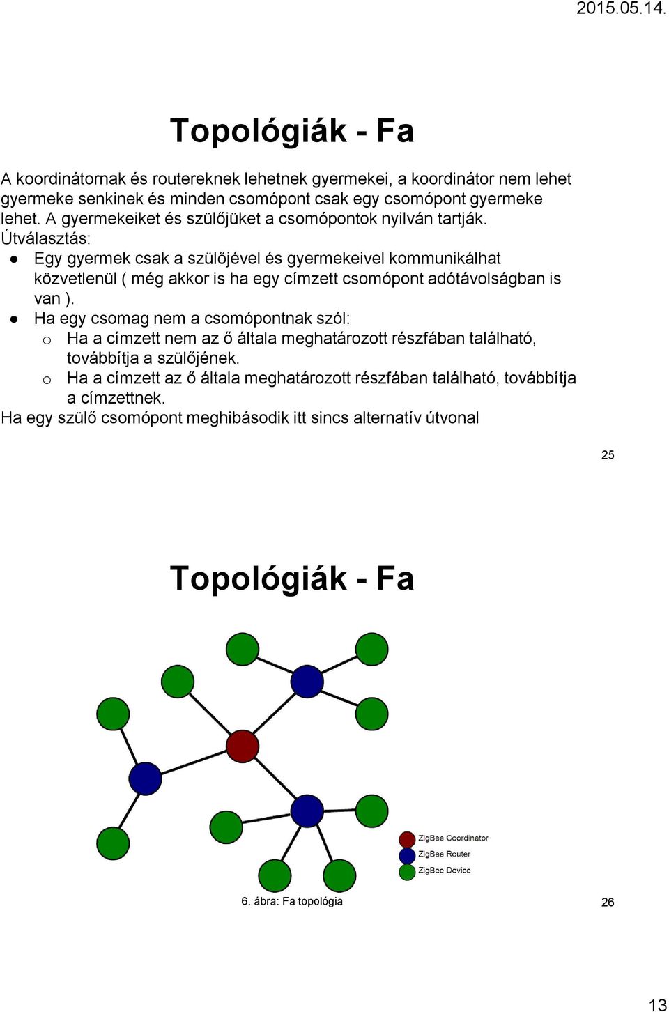 Útválasztás: Egy gyermek csak a szülőjével és gyermekeivel kommunikálhat közvetlenül ( még akkor is ha egy címzett csomópont adótávolságban is van ).