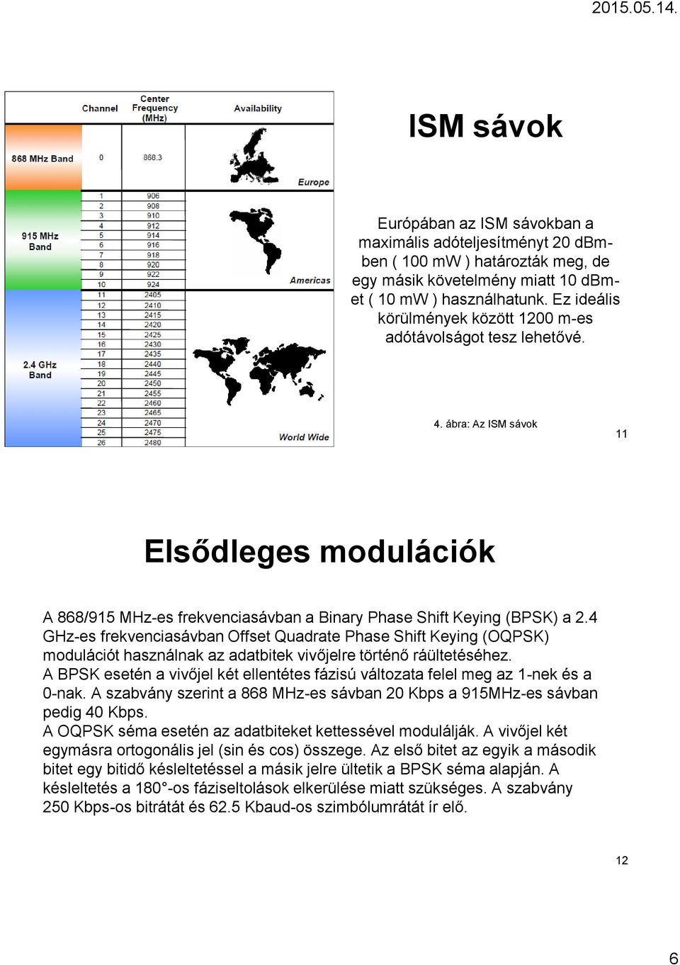 4 GHz-es frekvenciasávban Offset Quadrate Phase Shift Keying (OQPSK) modulációt használnak az adatbitek vivőjelre történő ráültetéséhez.