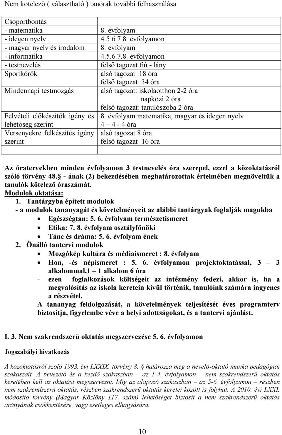 évfolyamon - magyar nyelv és irodalom 8.