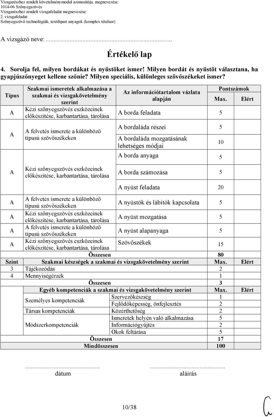 Típus Szakmai ismeretek alkalmazása a szakmai és vizsgakövetelmény szerint Kézi szőnyegszövés eszközeinek előkészítése, karbantartása, tárolása felvetés ismerete a különböző típusú szövőszékeken Kézi