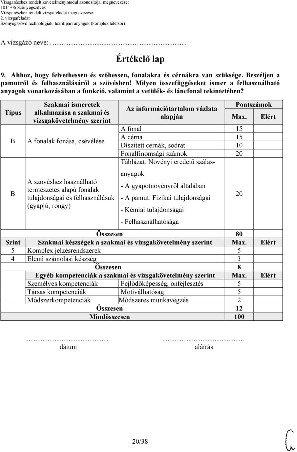 Típus B B Szakmai ismeretek alkalmazása a szakmai és vizsgakövetelmény szerint fonalak fonása, csévélése szövéshez használható természetes alapú fonalak tulajdonságai és felhasználásuk (gyapjú,