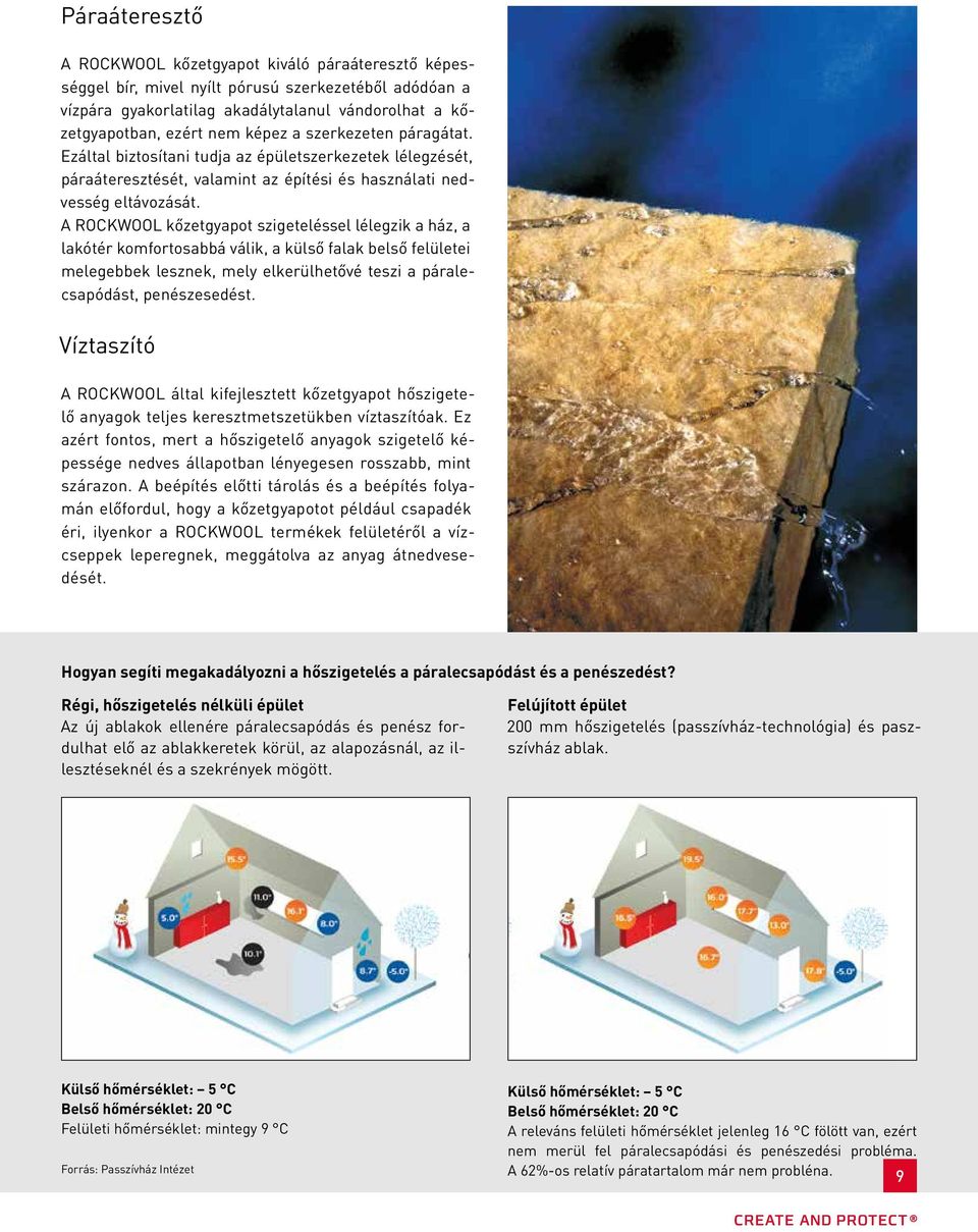 A ROCKWOOL kőzetgyapot szigeteléssel lélegzik a ház, a lakótér komfortosabbá válik, a külső falak belső felületei melegebbek lesznek, mely elkerülhetővé teszi a páralecsapódást, penészesedést.