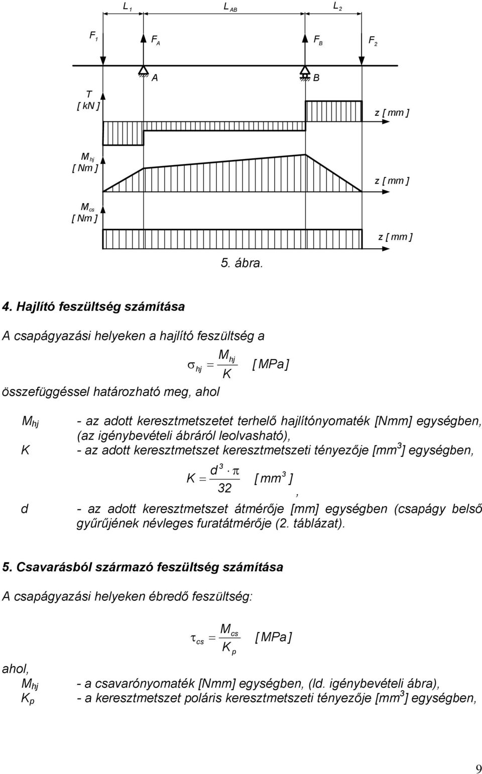 [Nmm] egységben, (az igénybevételi ábáól leolvasható), - az aott keesztmetszet keesztmetszeti tényezője [mm ] egységben, π [ mm ], - az aott keesztmetszet átméője egységben (csaágy