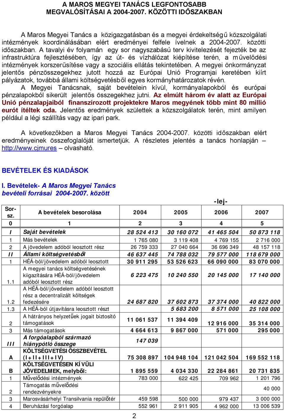 A tavalyi év folyamán egy sor nagyszabású terv kivitelezését fejezték be az infrastruktúra fejlesztésében, így az út- és vízhálózat kiépítése terén, a művelődési intézmények korszerűsítése vagy a