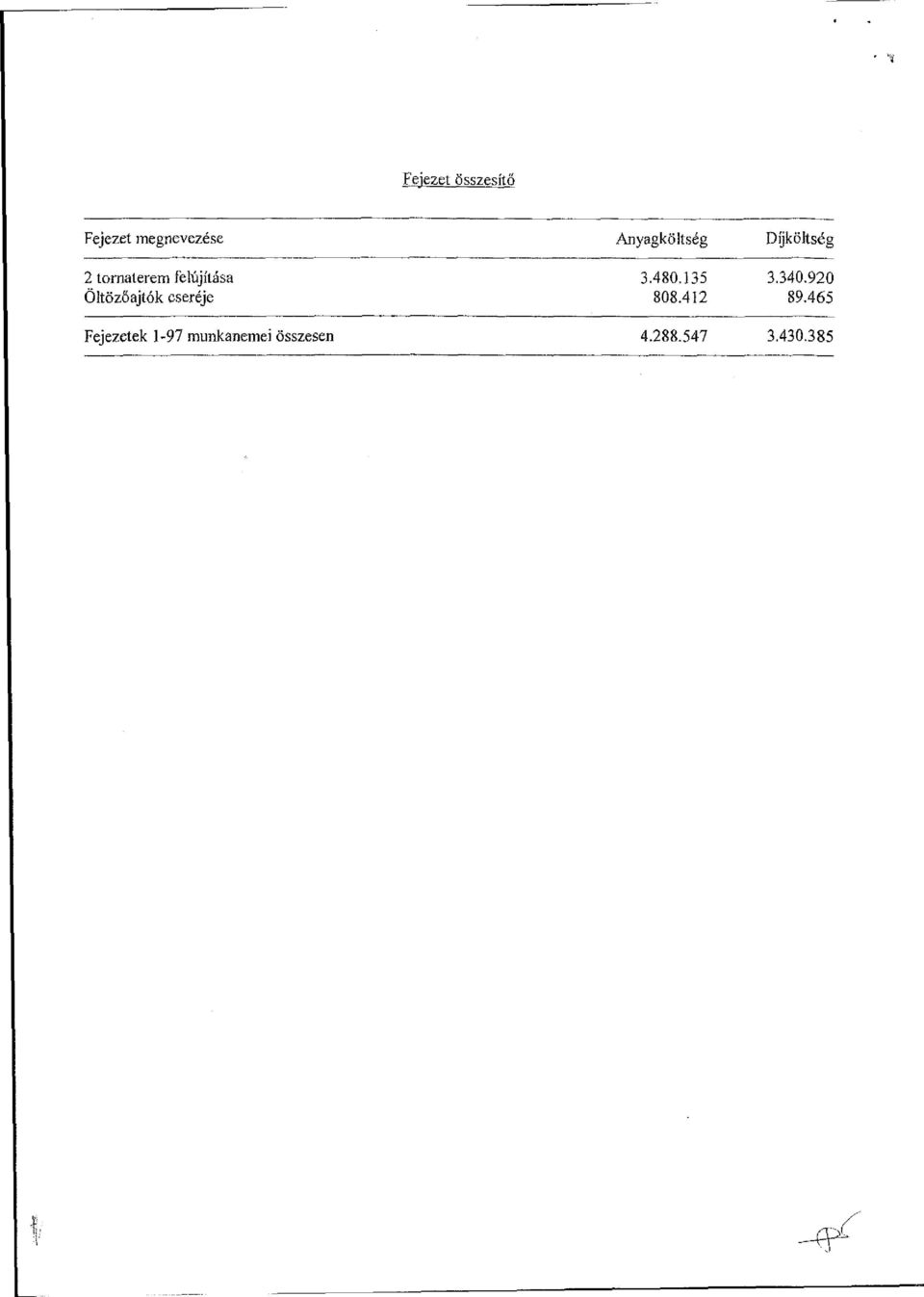 Fejezetek 1-97 munkanemei Összesen Anyagköltség