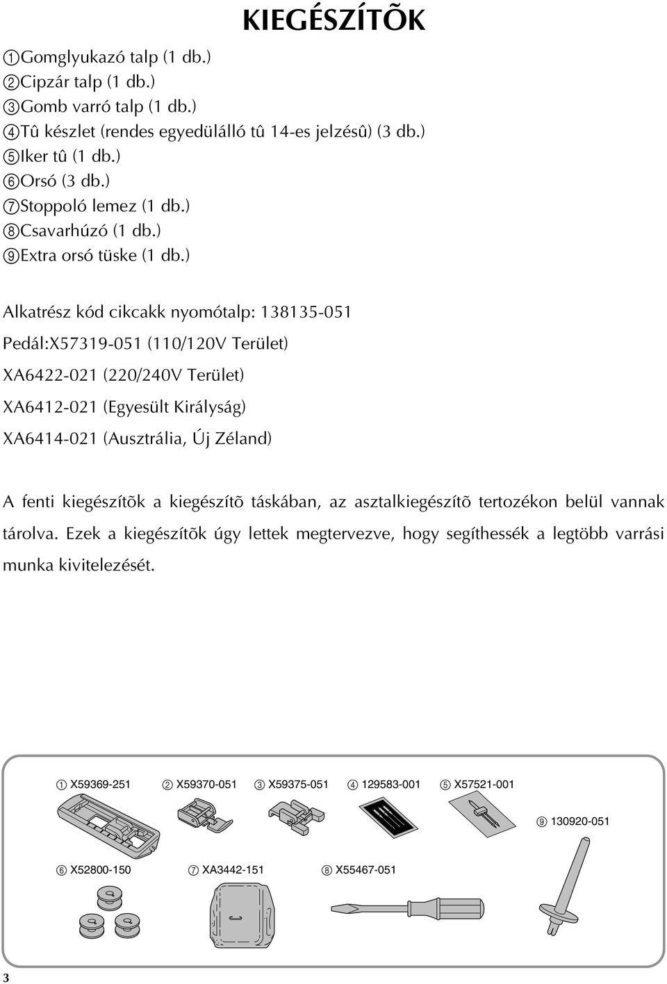 ) Alkatrész kód cikcakk nyomótalp: 3835-05 Pedál:X5739-05 (0/20V Terület) XA6422-02 (220/240V Terület) XA642-02 (Egyesült Királyság) XA644-02 (Ausztrália, Új Zéland) A fenti