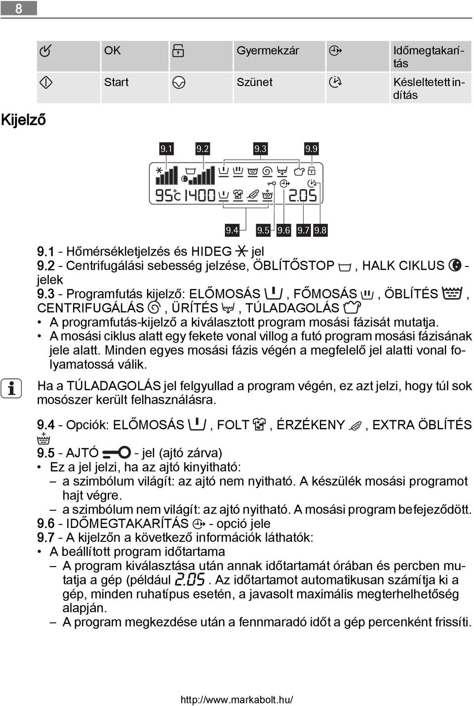 3 - Programfutás kijelző: ELŐMOSÁS, FŐMOSÁS, ÖBLÍTÉS, CENTRIFUGÁLÁS, ÜRÍTÉS, TÚLADAGOLÁS A programfutás-kijelző a kiválasztott program mosási fázisát mutatja.