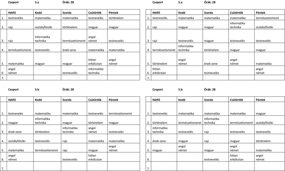 b Órák: 28 Csoport 5.b Órák: 28 természetismeret magyar 2. magyar 3. ének-zene történelem magyar történelem magyar 2. történelem természetismeret 3.