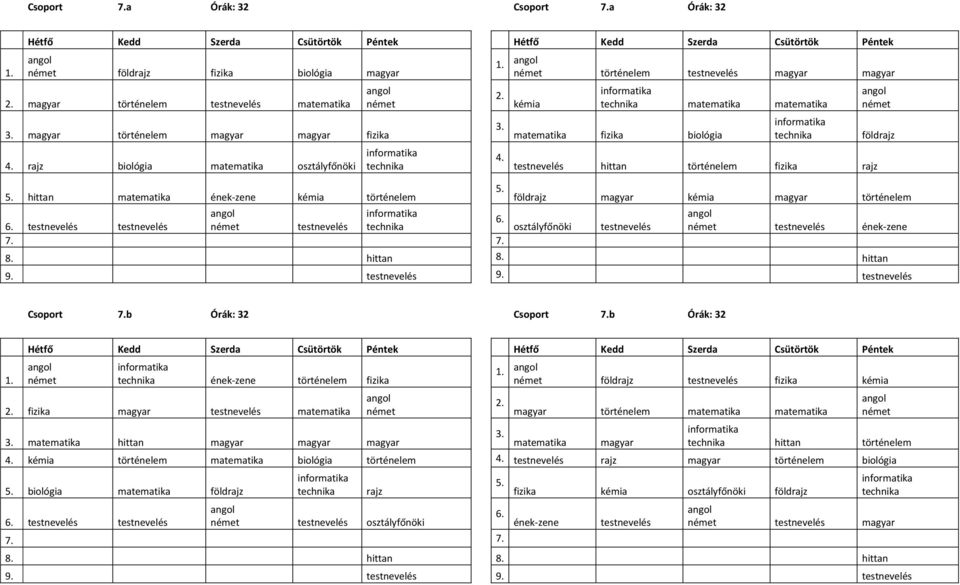 történelem magyar magyar kémia fizika biológia történelem fizika rajz földrajz földrajz magyar kémia magyar történelem osztályfőnöki ének-zene 8. 8. 9. 9. Csoport 7.