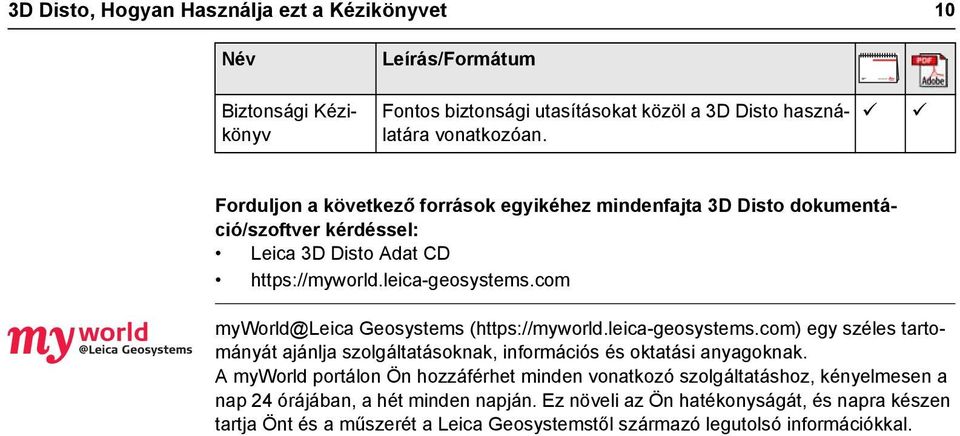 com myworld@leica Geosystems (https://myworld.leica-geosystems.com) egy széles tartományát ajánlja szolgáltatásoknak, információs és oktatási anyagoknak.