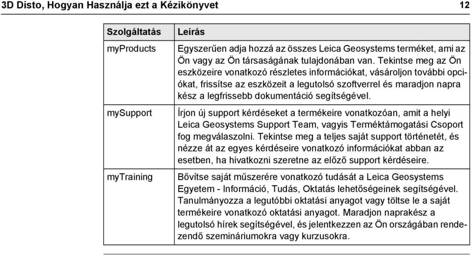 Tekintse meg az Ön eszközeire vonatkozó részletes információkat, vásároljon további opciókat, frissítse az eszközeit a legutolsó szoftverrel és maradjon napra kész a legfrissebb dokumentáció