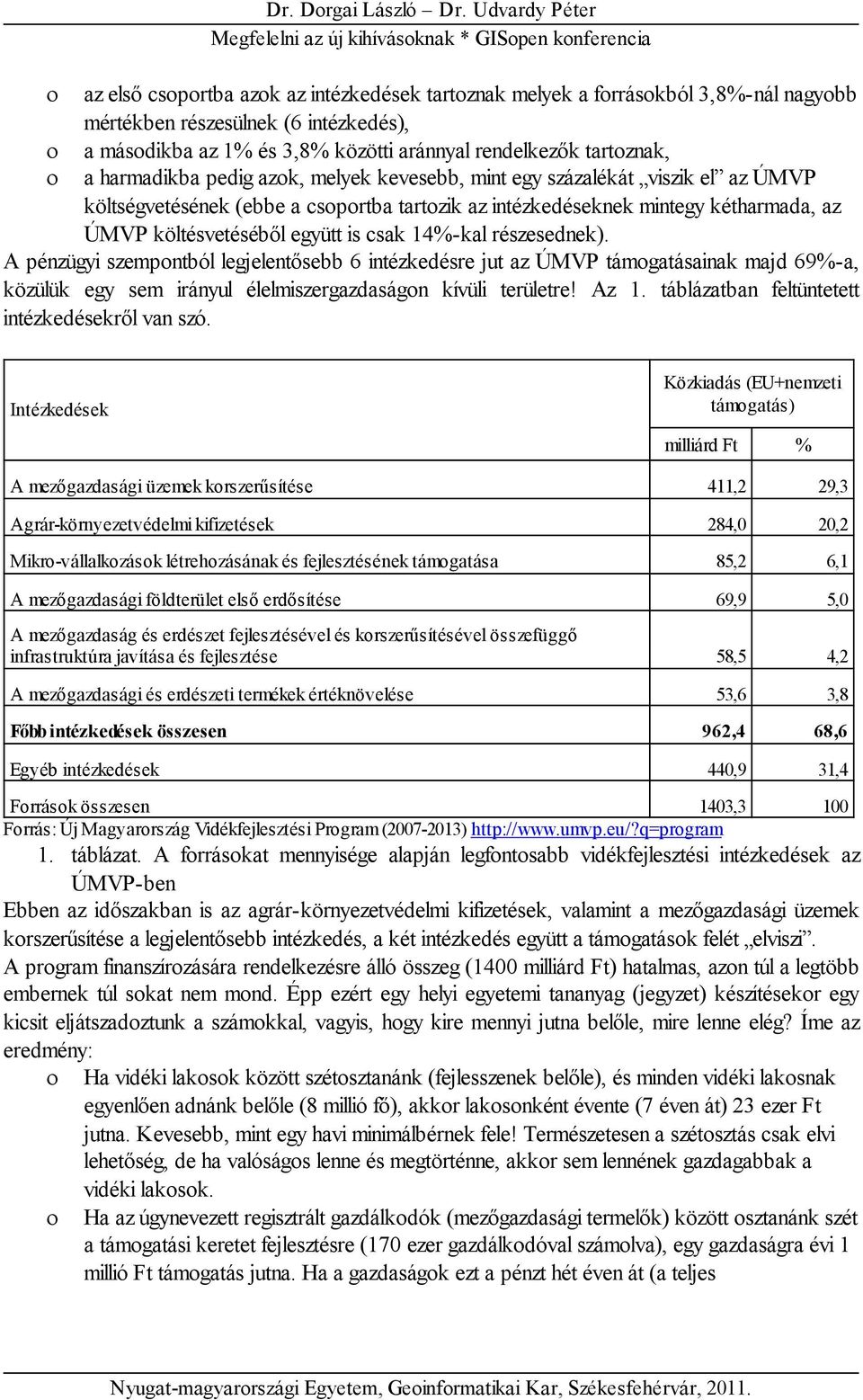 tartoznak, a harmadikba pedig azok, melyek kevesebb, mint egy százalékát viszik el az ÚMVP költségvetésének (ebbe a csoportba tartozik az intézkedéseknek mintegy kétharmada, az ÚMVP költésvetéséből