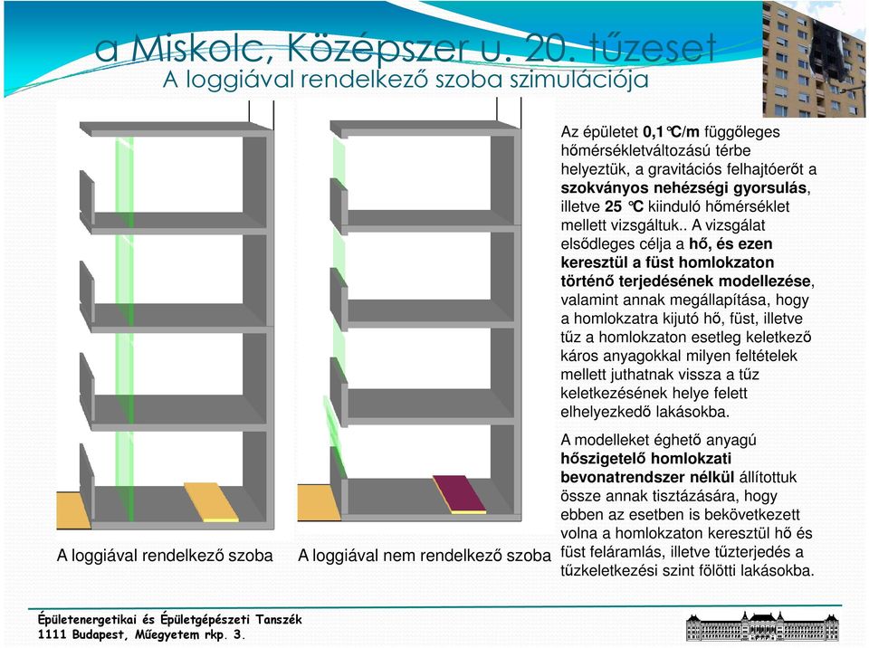 felhajtóerıt a szokvános nehézségi gorsulás, illetve 5 kiinduló hımérséklet mellett vizsgáltuk.