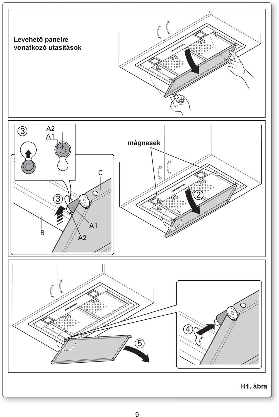 utasítások FOR REMOVABLE PANEL 3 A2 A1