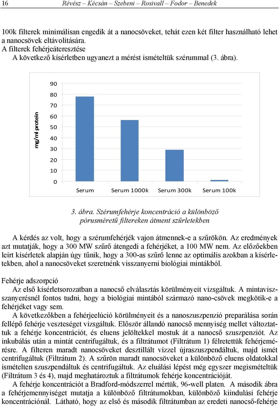 . 90 mg/ml protein 80 70 60 50 40 30 20 10 0 Serum Serum 1000k Serum 300k Serum 100k 3. ábra.