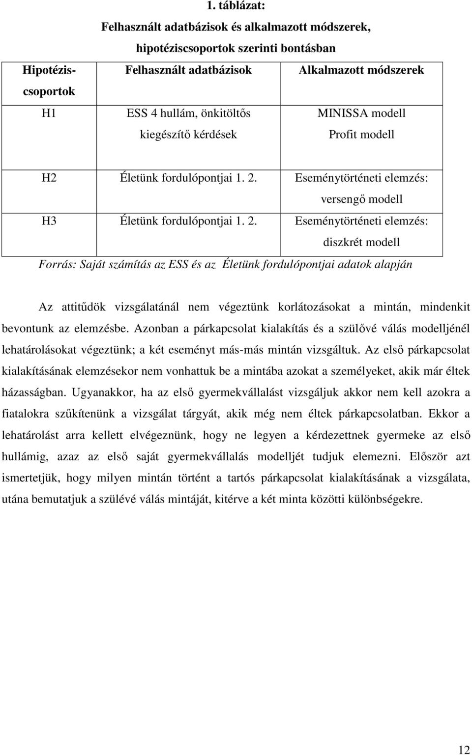 kérdések Profit modell H2 Életünk fordulópontjai 1. 2.