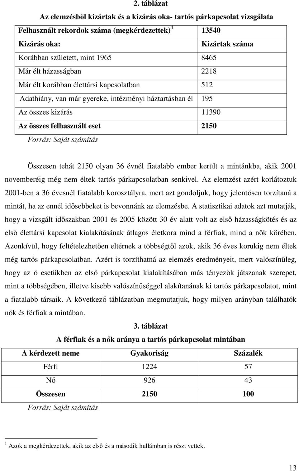 számítás Összesen tehát 2150 olyan 36 évnél fiatalabb ember került a mintánkba, akik 2001 novemberéig még nem éltek tartós párkapcsolatban senkivel.