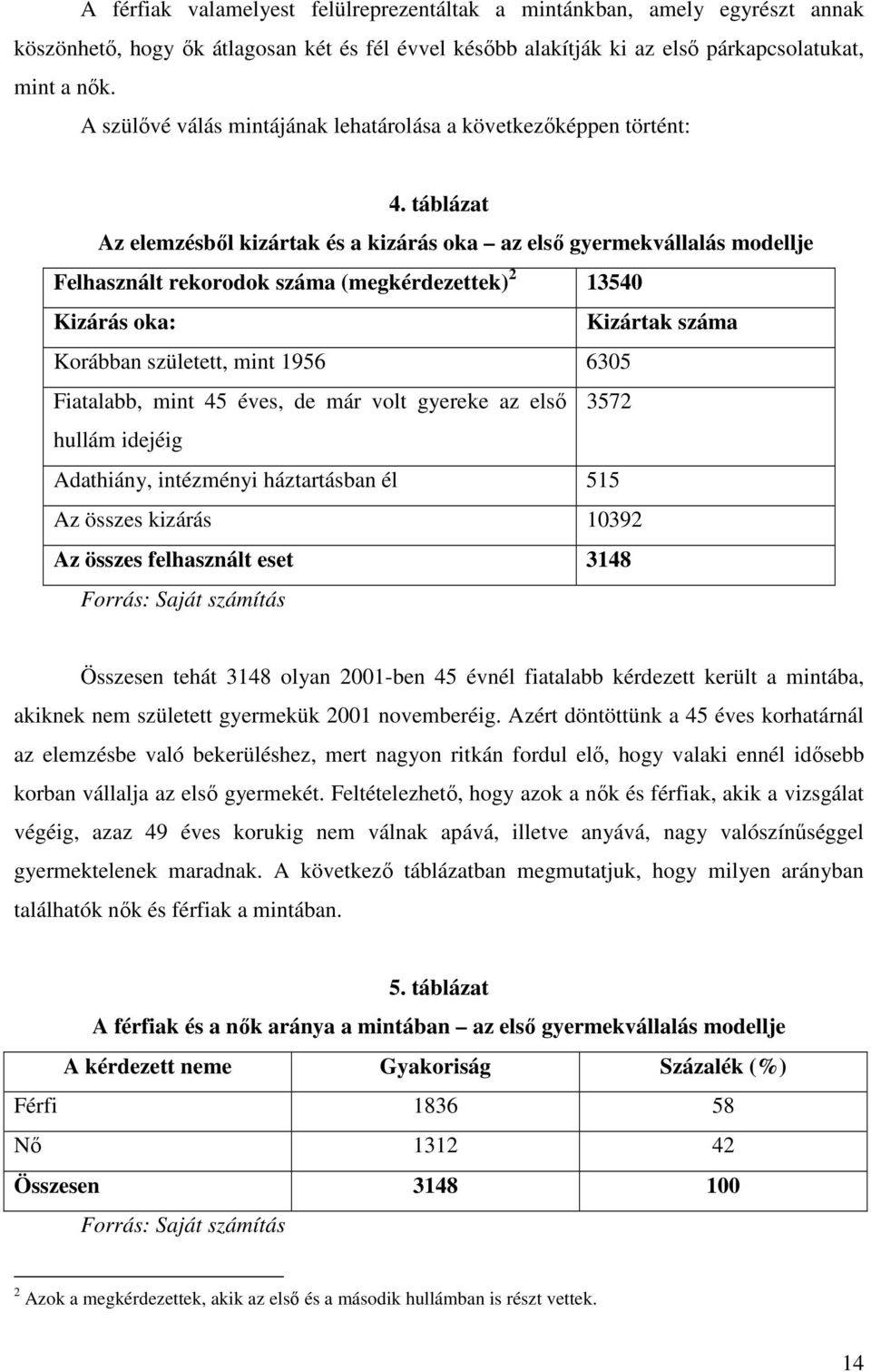 táblázat Az elemzésből kizártak és a kizárás oka az első gyermekvállalás modellje Felhasznált rekorodok száma (megkérdezettek) 2 13540 Kizárás oka: Kizártak száma Korábban született, mint 1956 6305