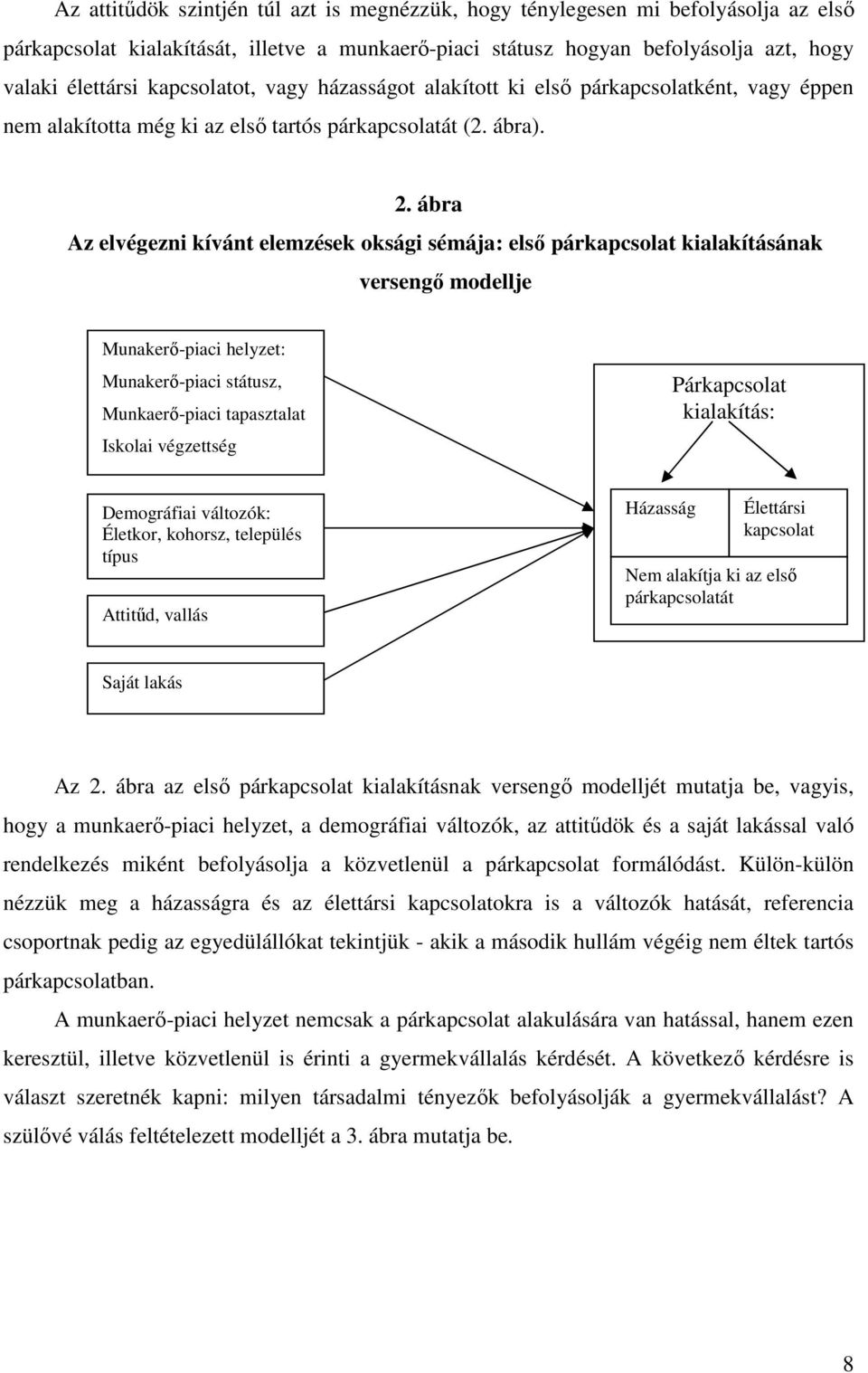 ábra Az elvégezni kívánt elemzések oksági sémája: első párkapcsolat kialakításának versengő modellje Munakerő-piaci helyzet: Munakerő-piaci státusz, Munkaerő-piaci tapasztalat Iskolai végzettség