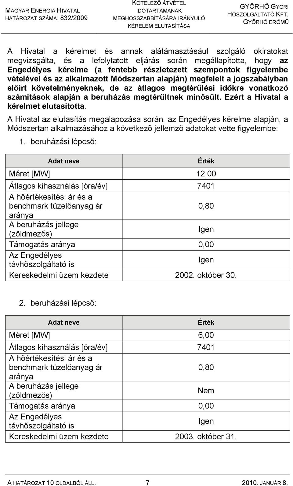 minősült. Ezért a Hivatal a kérelmet elutasította.