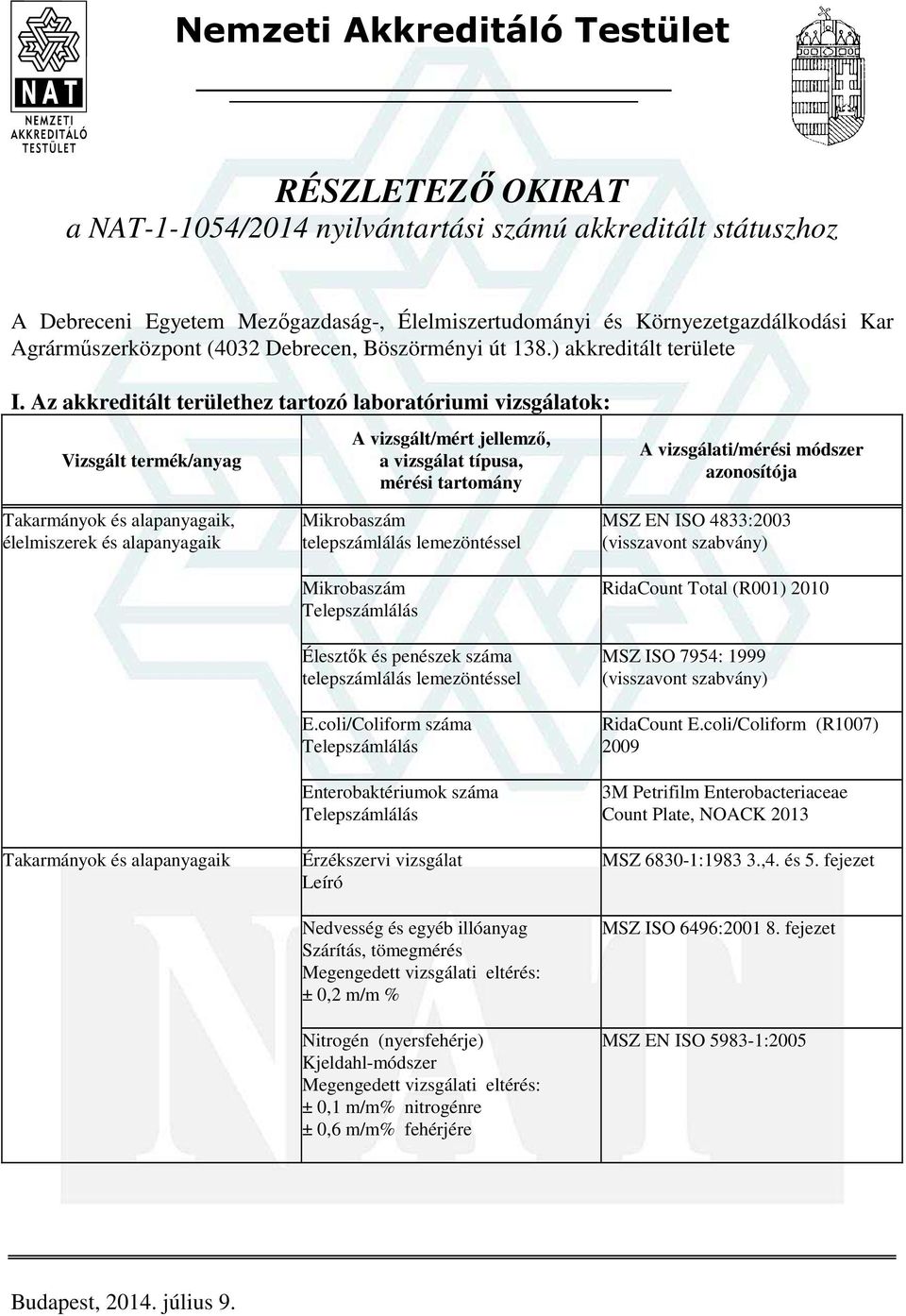 Az akkreditált területhez tartozó laboratóriumi vizsgálatok: Takarmányok és alapanyagaik, élelmiszerek és alapanyagaik Takarmányok és alapanyagaik Mikrobaszám telepszámlálás lemezöntéssel Mikrobaszám