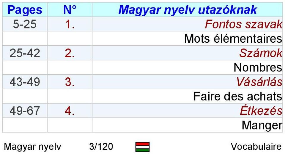 Számok Nombres 43-49 3.