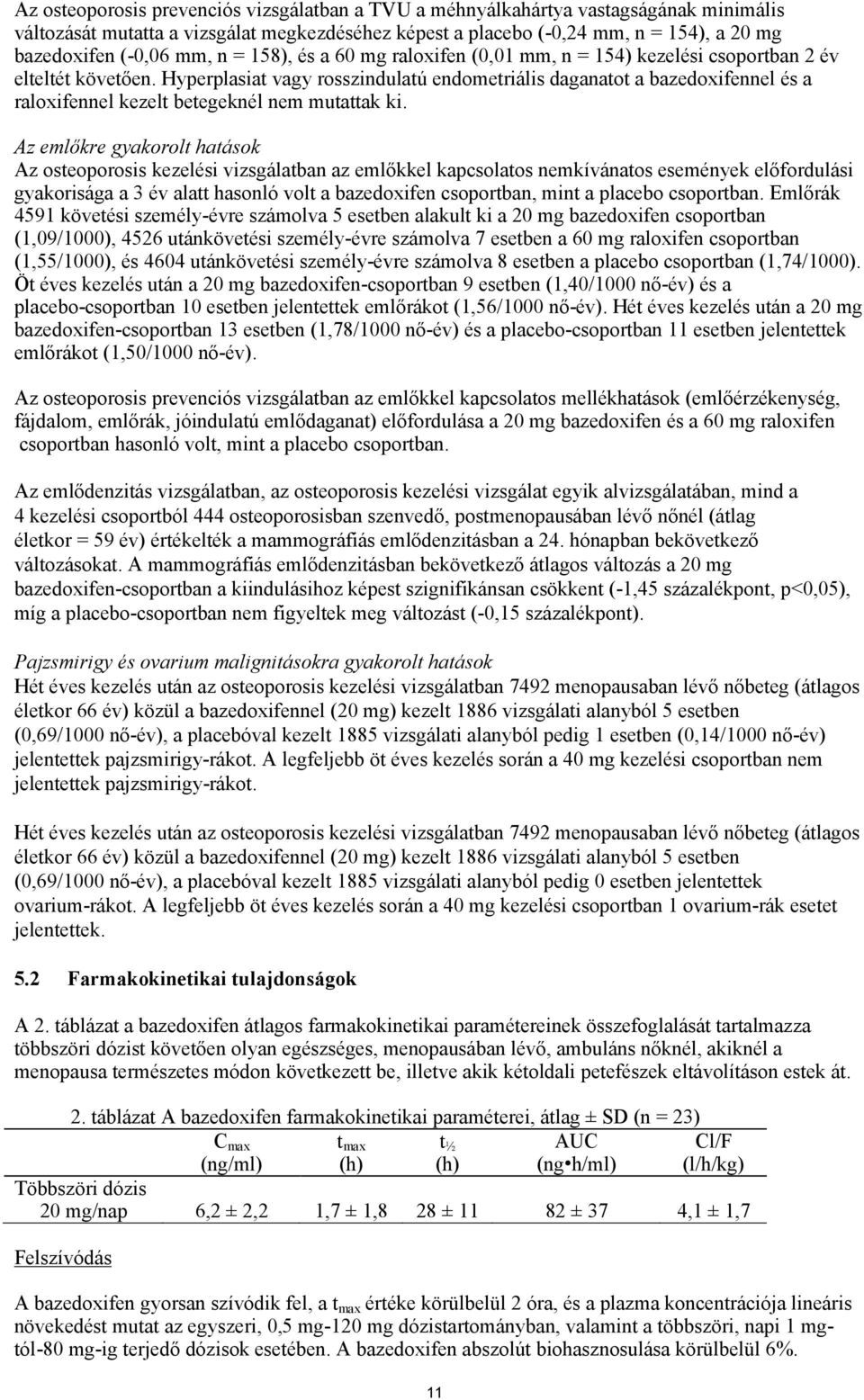 Hyperplasiat vagy rosszindulatú endometriális daganatot a bazedoxifennel és a raloxifennel kezelt betegeknél nem mutattak ki.