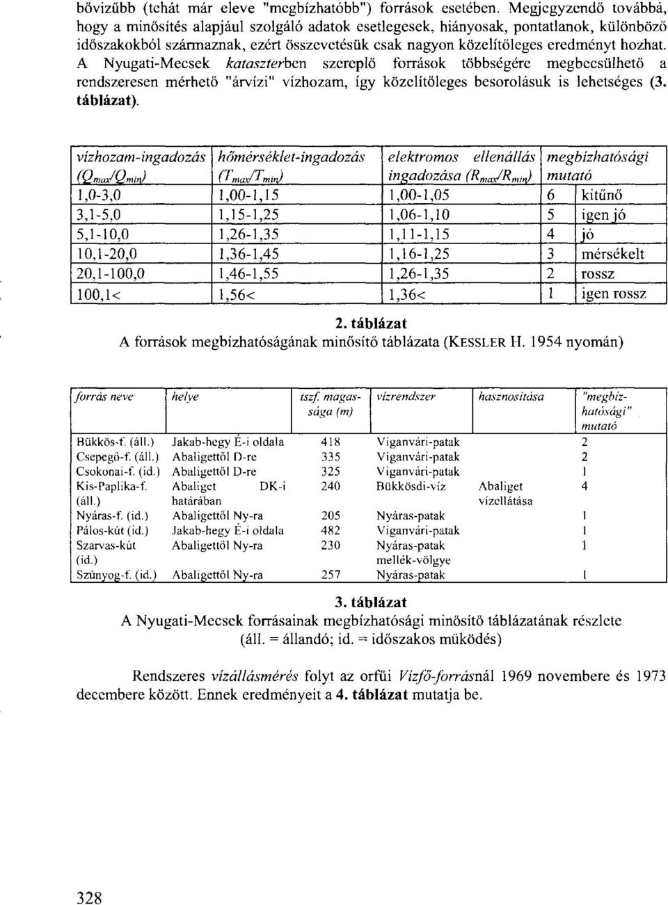 A Nyugati-Mecsek kataszterben szereplő források többségére megbecsülhető a rendszeresen mérhető "árvízi" vízhozam, így közelítőleges besorolásuk is lehetséges (3. táblázat).