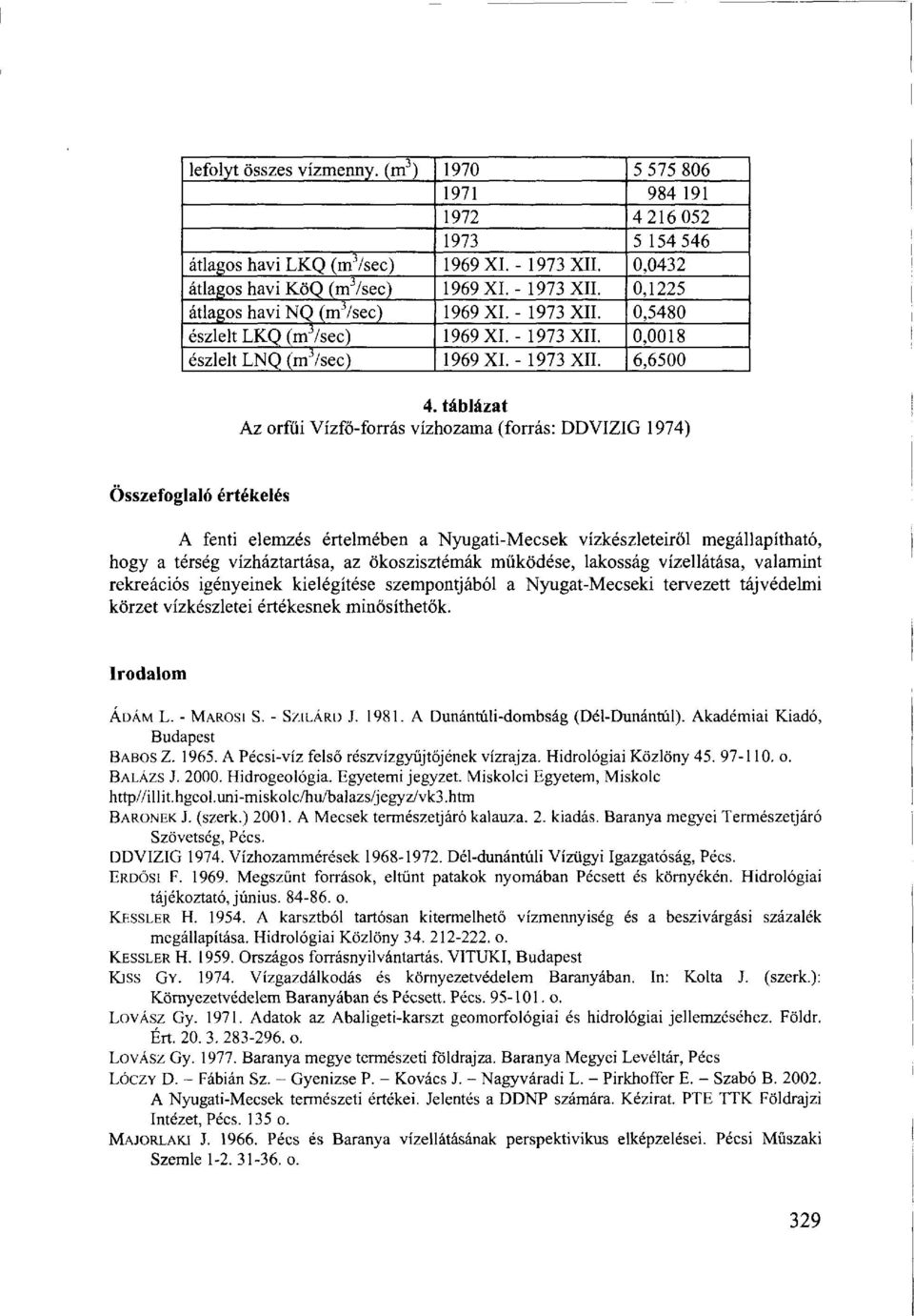 táblázat Az orfüi Vízfő-forrás vízhozama (forrás: DD VÍZIG 1974) Összefoglaló értékelés A fenti elemzés értelmében a Nyugati-Mecsek vízkészleteiről megállapítható, hogy a térség vízháztartása, az