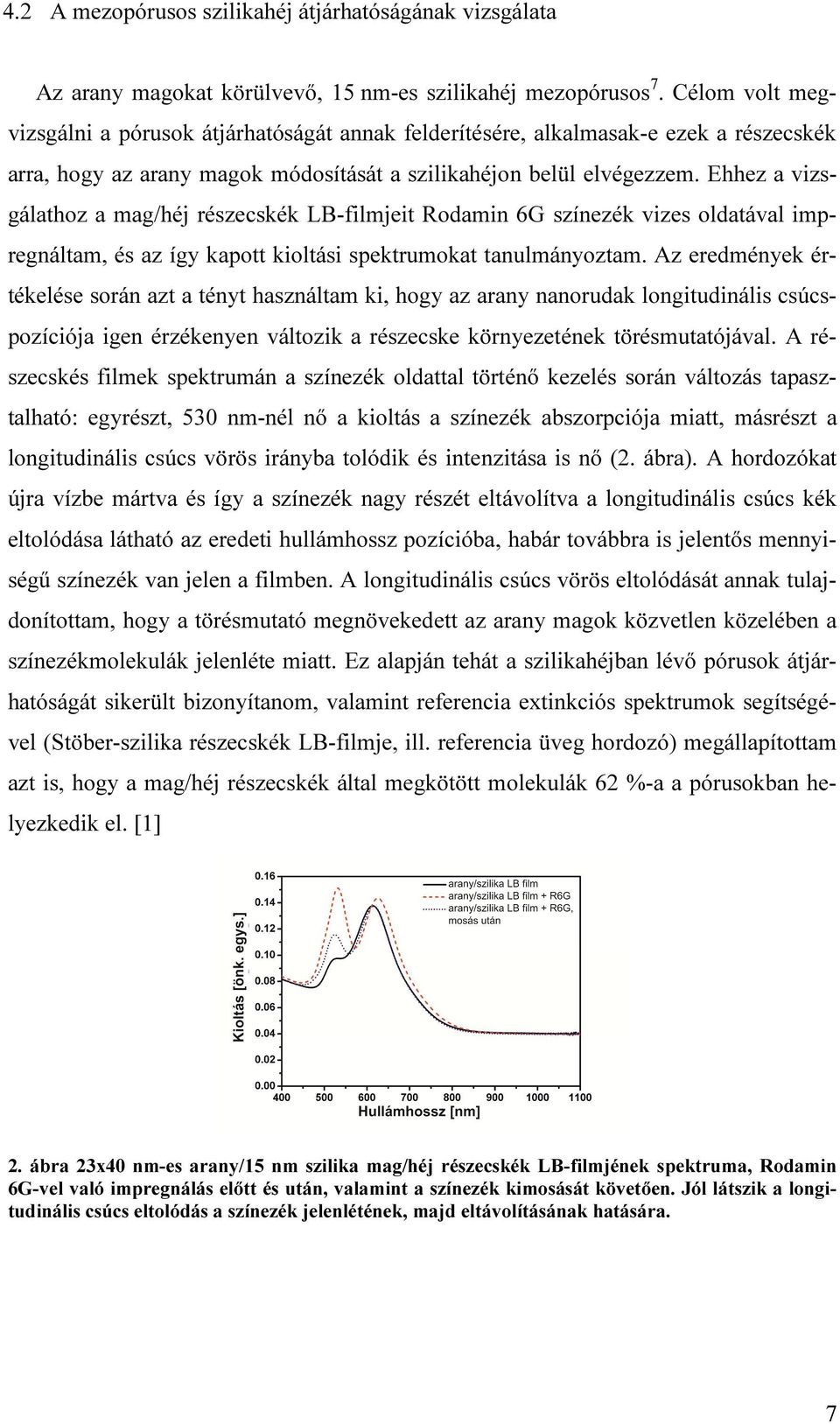 Ehhez a vizsgálathoz a mag/héj részecskék LB-filmjeit Rodamin 6G színezék vizes oldatával impregnáltam, és az így kapott kioltási spektrumokat tanulmányoztam.