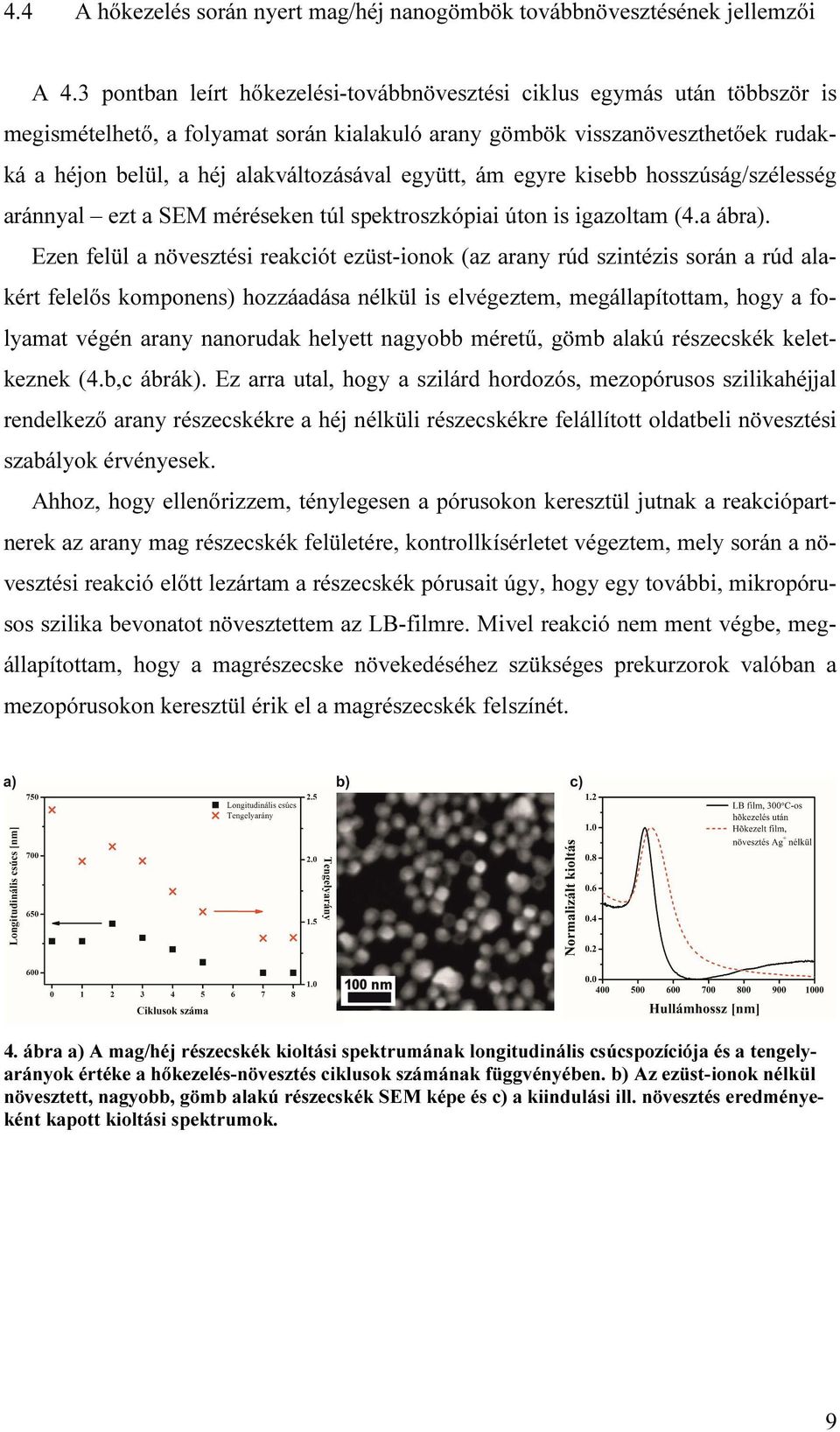 együtt, ám egyre kisebb hosszúság/szélesség aránnyal ezt a SEM méréseken túl spektroszkópiai úton is igazoltam (4.a ábra).