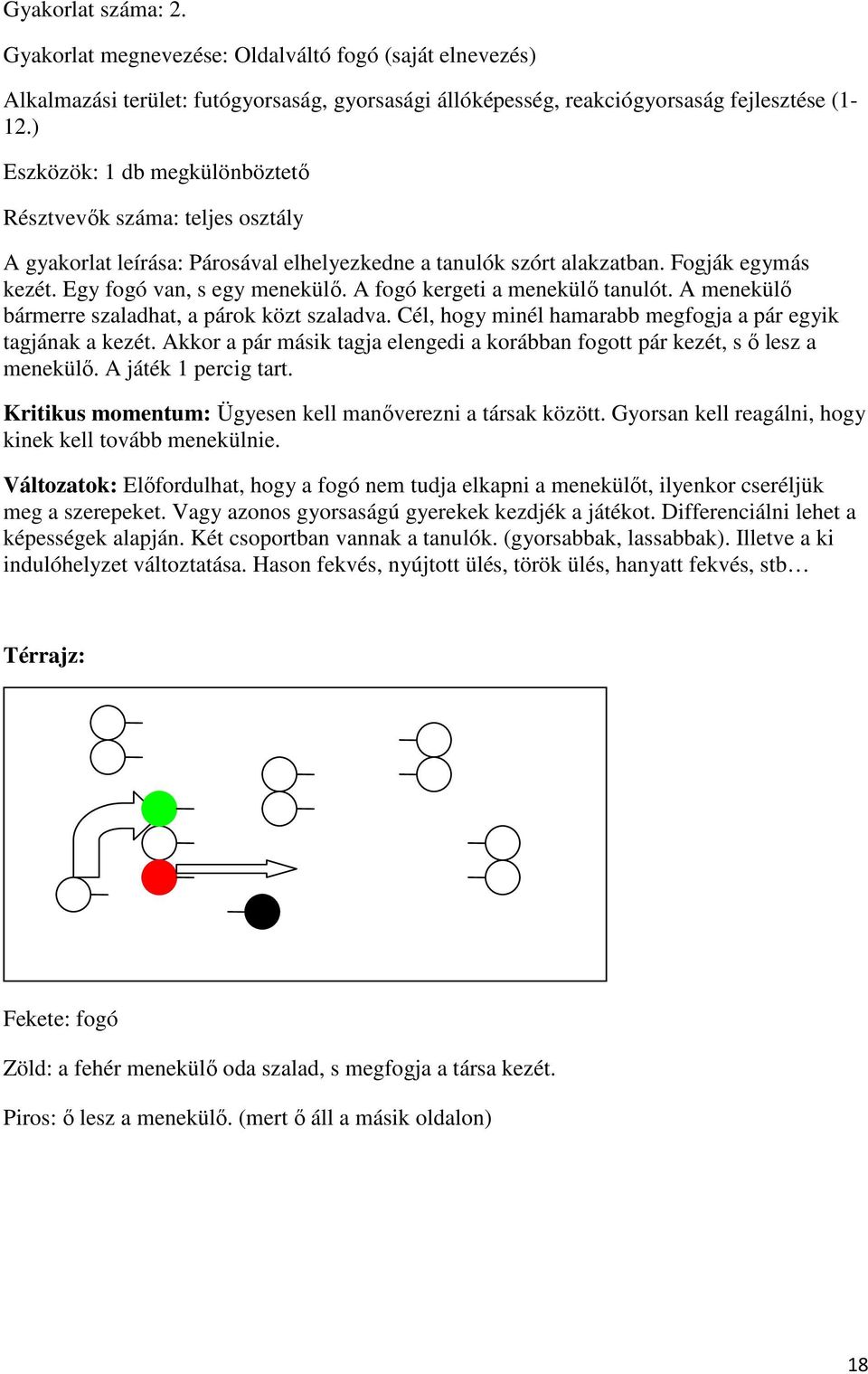 A fogó kergeti a menekülő tanulót. A menekülő bármerre szaladhat, a párok közt szaladva. Cél, hogy minél hamarabb megfogja a pár egyik tagjának a kezét.