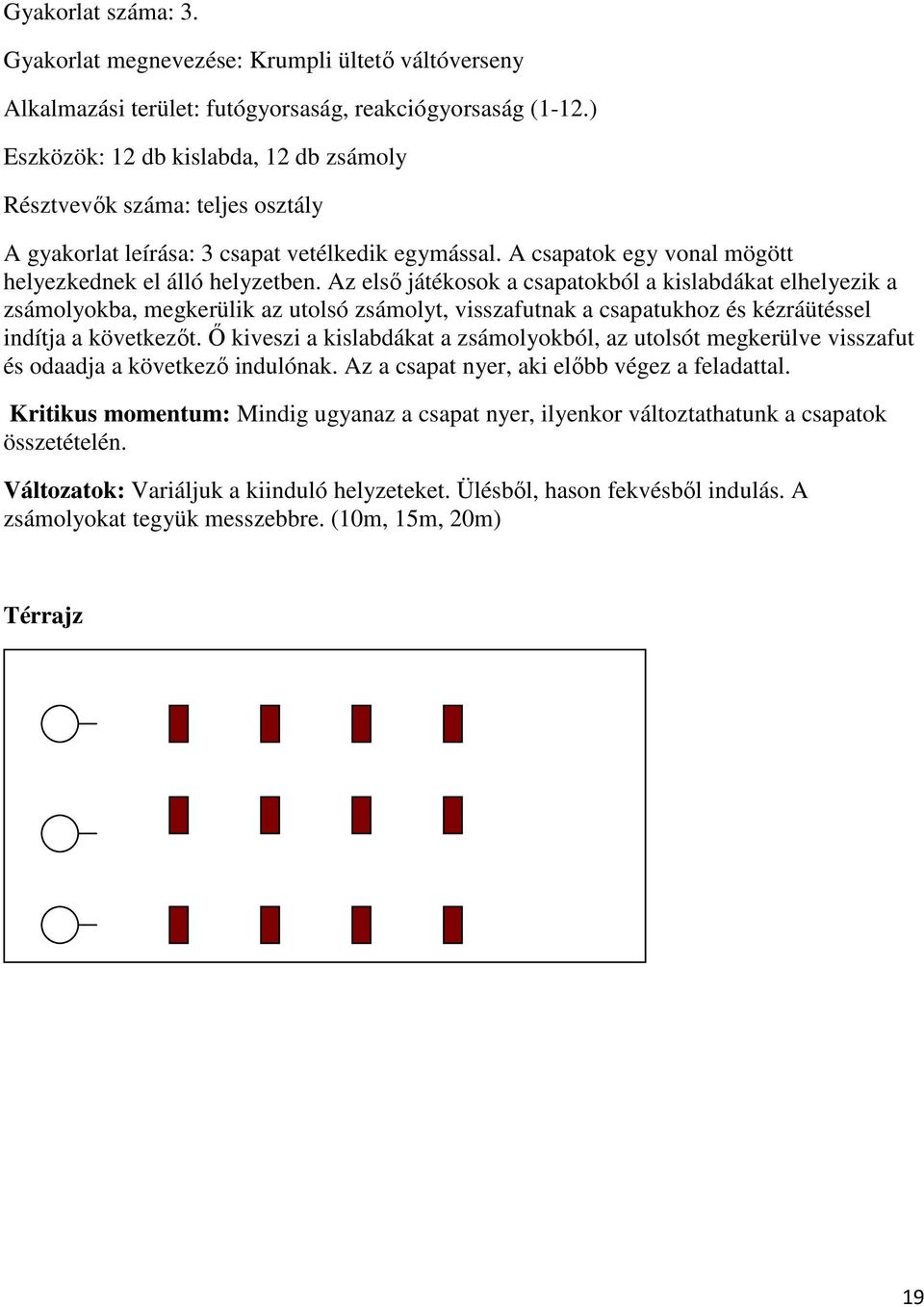 Az első játékosok a csapatokból a kislabdákat elhelyezik a zsámolyokba, megkerülik az utolsó zsámolyt, visszafutnak a csapatukhoz és kézráütéssel indítja a következőt.