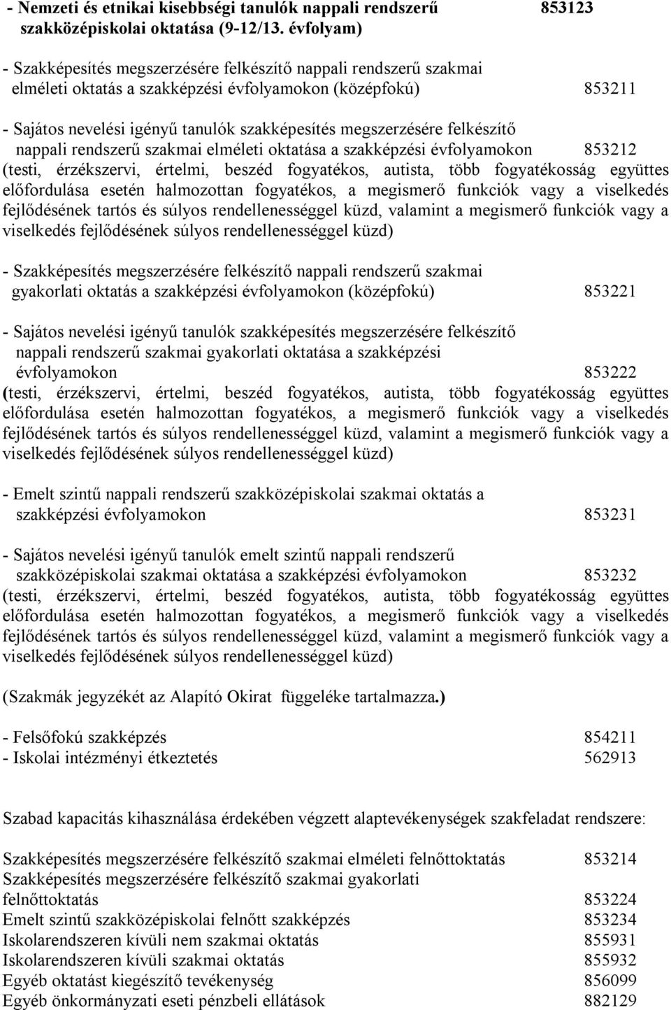 megszerzésére felkészítő nappali rendszerű szakmai elméleti oktatása a szakképzési évfolyamokon 853212 (testi, érzékszervi, értelmi, beszéd fogyatékos, autista, több fogyatékosság együttes