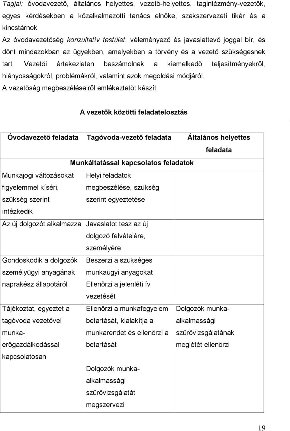 Vezetői értekezleten beszámolnak a kiemelkedő teljesítményekről, hiányosságokról, problémákról, valamint azok megoldási módjáról. A vezetőség megbeszéléseiről emlékeztetőt készít.