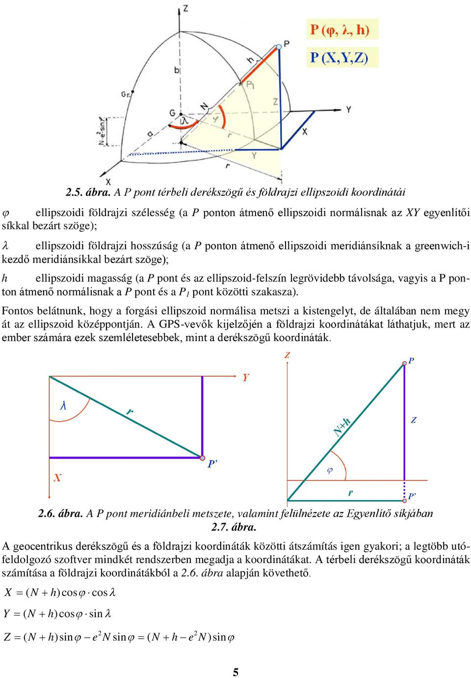 hosszúság a P ponton átmenő ellipszoidi meridiánsíknak a greenwih-i kezdő meridiánsíkkal bezárt szöge; h ellipszoidi magasság a P pont és az ellipszoid-felszín legrövidebb távolsága, vagyis a P