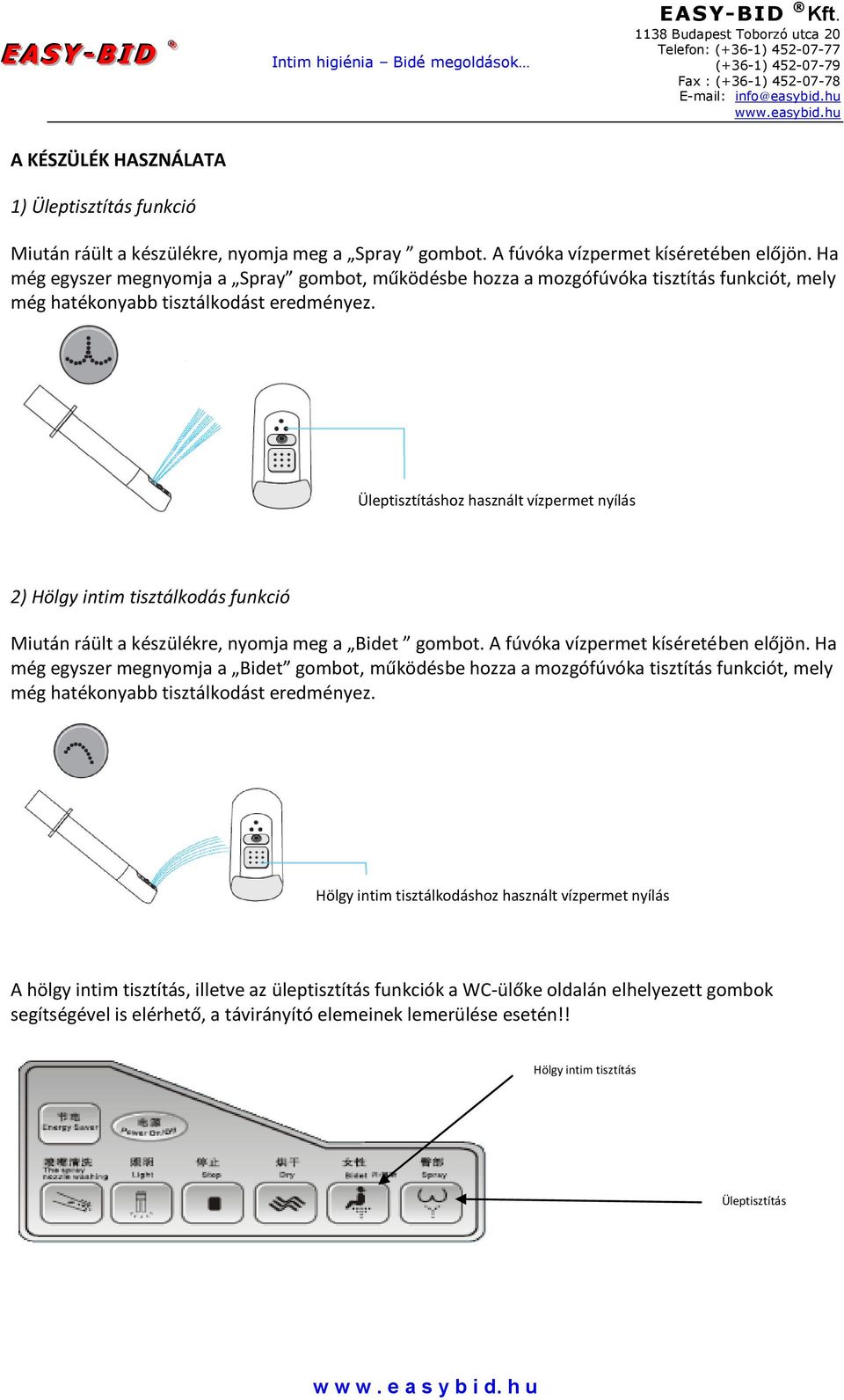 Üleptisztításhoz használt vízpermet nyílás 2) Hölgy intim tisztálkodás funkció Miután ráült a készülékre, nyomja meg a Bidet gombot. A fúvóka vízpermet kíséretében előjön.