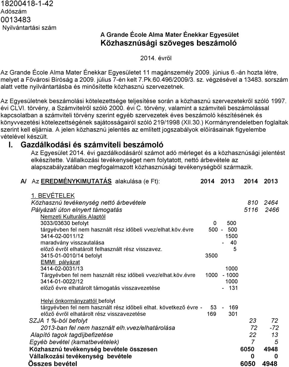 sorszám alatt vette nyilvántartásba és minősítette közhasznú szervezetnek. Az Egyesületnek beszámolási kötelezettsége teljesítése során a közhasznú szervezetekről szóló 1997. évi CLVI.