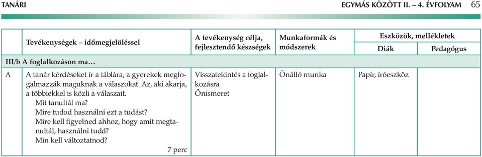 megfogalmazzák maguknak a válaszokat. z, aki akarja, a többiekkel is közli a válaszait.