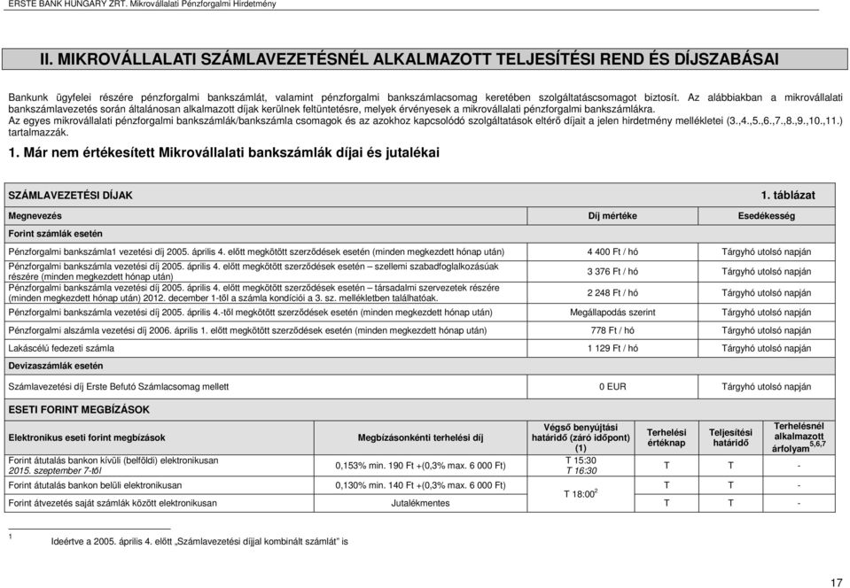 Az alábbiakban a mikrovállalati bankszámlavezetés során általánosan alkalmazott díjak kerülnek feltüntetésre, melyek érvényesek a mikrovállalati pénzforgalmi bankszámlákra.