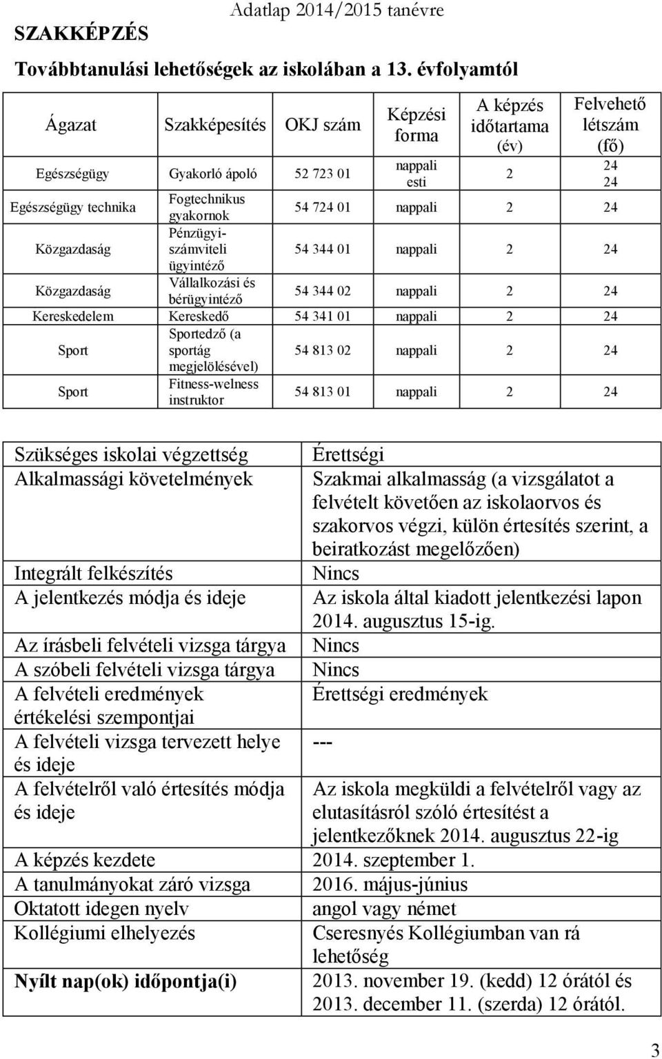 Pénzügyszámvtel 54 344 01 nappal 2 24 ügyntéző Közgazdaság Vállalkozás és bérügyntéző 54 344 02 nappal 2 24 Kereskedelem Kereskedő 54 341 01 nappal 2 24 Sport Sportedző (a sportág 54 813 02 nappal 2