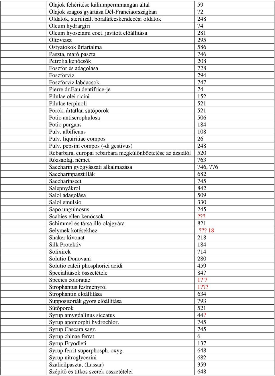 eau dentifrice-je 74 Pilulae olei ricini 152 Pilulae terpinoli 521 Porok, ártatlan sütőporok 521 Potio antiscrophulosa 506 Potio purgans 184 Pulv. albificans 108 Pulv. liquiritiae compos 26 Pulv.