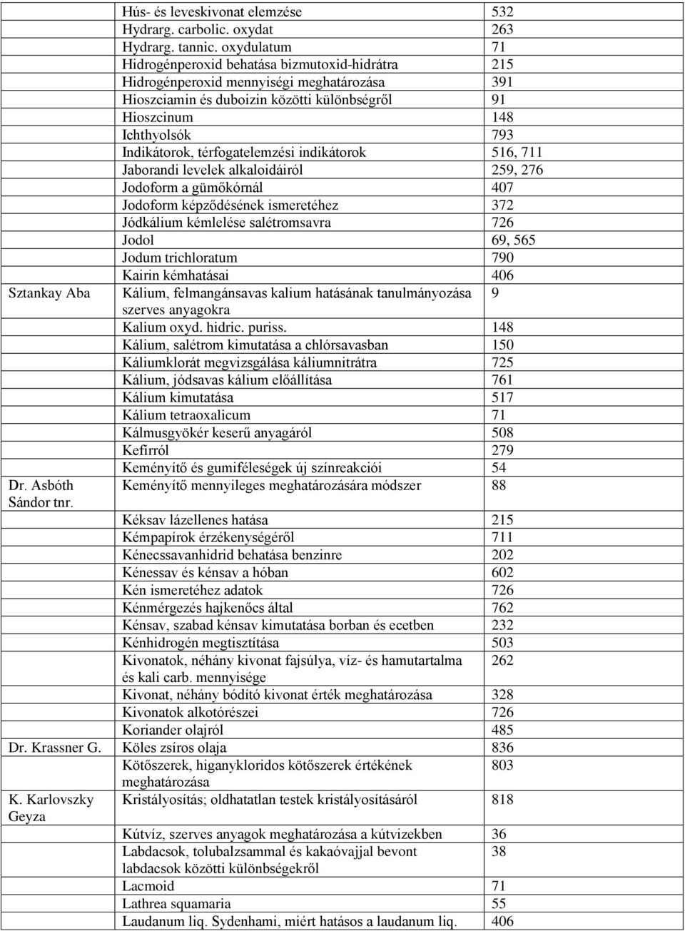 térfogatelemzési indikátorok 516, 711 Jaborandi levelek alkaloidáiról 259, 276 Jodoform a gümőkórnál 407 Jodoform képződésének ismeretéhez 372 Jódkálium kémlelése salétromsavra 726 Jodol 69, 565