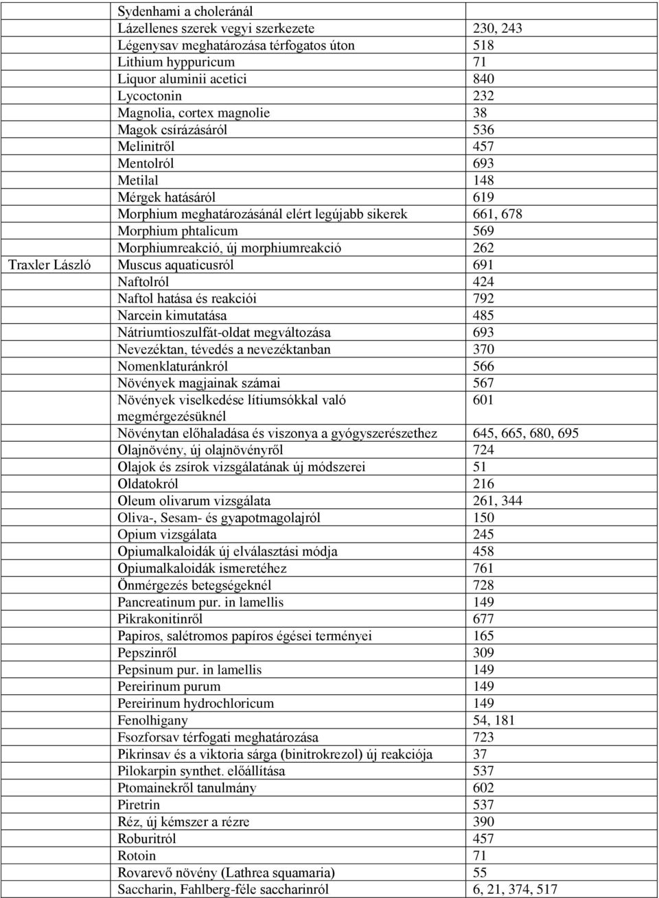 morphiumreakció 262 Traxler László Muscus aquaticusról 691 Naftolról 424 Naftol hatása és reakciói 792 Narcein kimutatása 485 Nátriumtioszulfát-oldat megváltozása 693 Nevezéktan, tévedés a