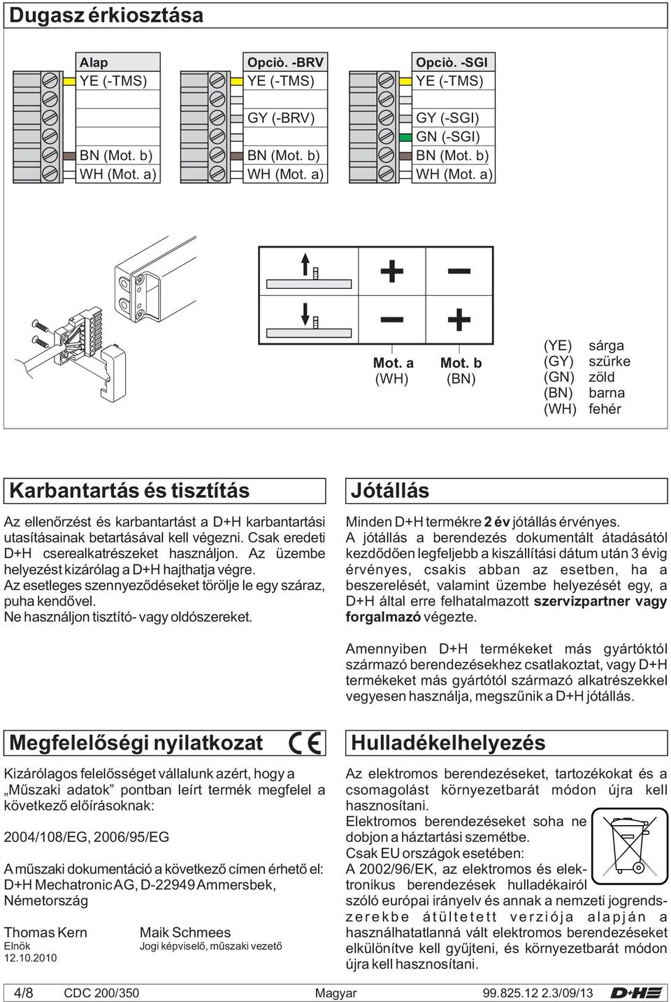 kell végezni. Csak eredeti D+H cserealkatrészeket használjon. Az üzembe helyezést kizárólag a D+H hajthatja végre. Az esetleges szennyeződéseket törölje le egy száraz, puha kendővel.