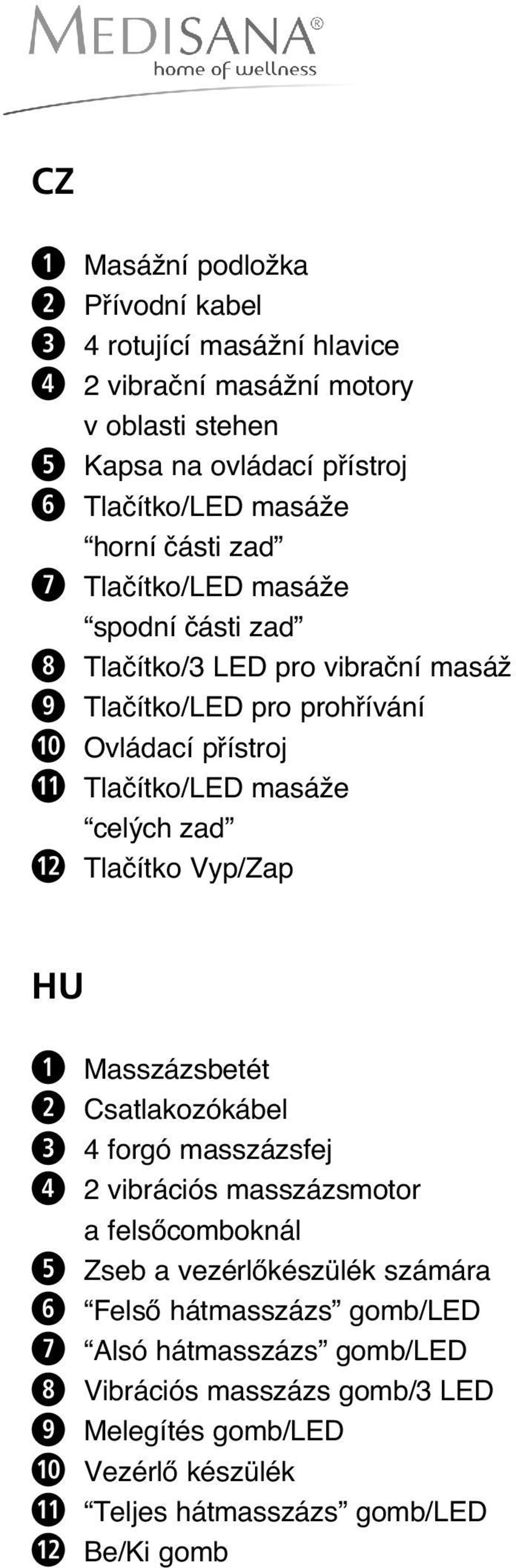 celých zad Tlačítko Vyp/Zap HU Masszázsbetét Csatlakozókábel 4 forgó masszázsfej 2 vibrációs masszázsmotor a felsőcomboknál Zseb a vezérlőkészülék számára