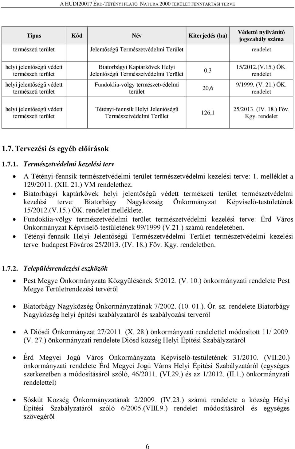 (IV. 18.) Főv. Kgy. rendelet 1.7. Tervezési és egyéb előírások 1.7.1. Természetvédelmi kezelési terv A Tétényi-fennsík természetvédelmi terület természetvédelmi kezelési terve: 1.