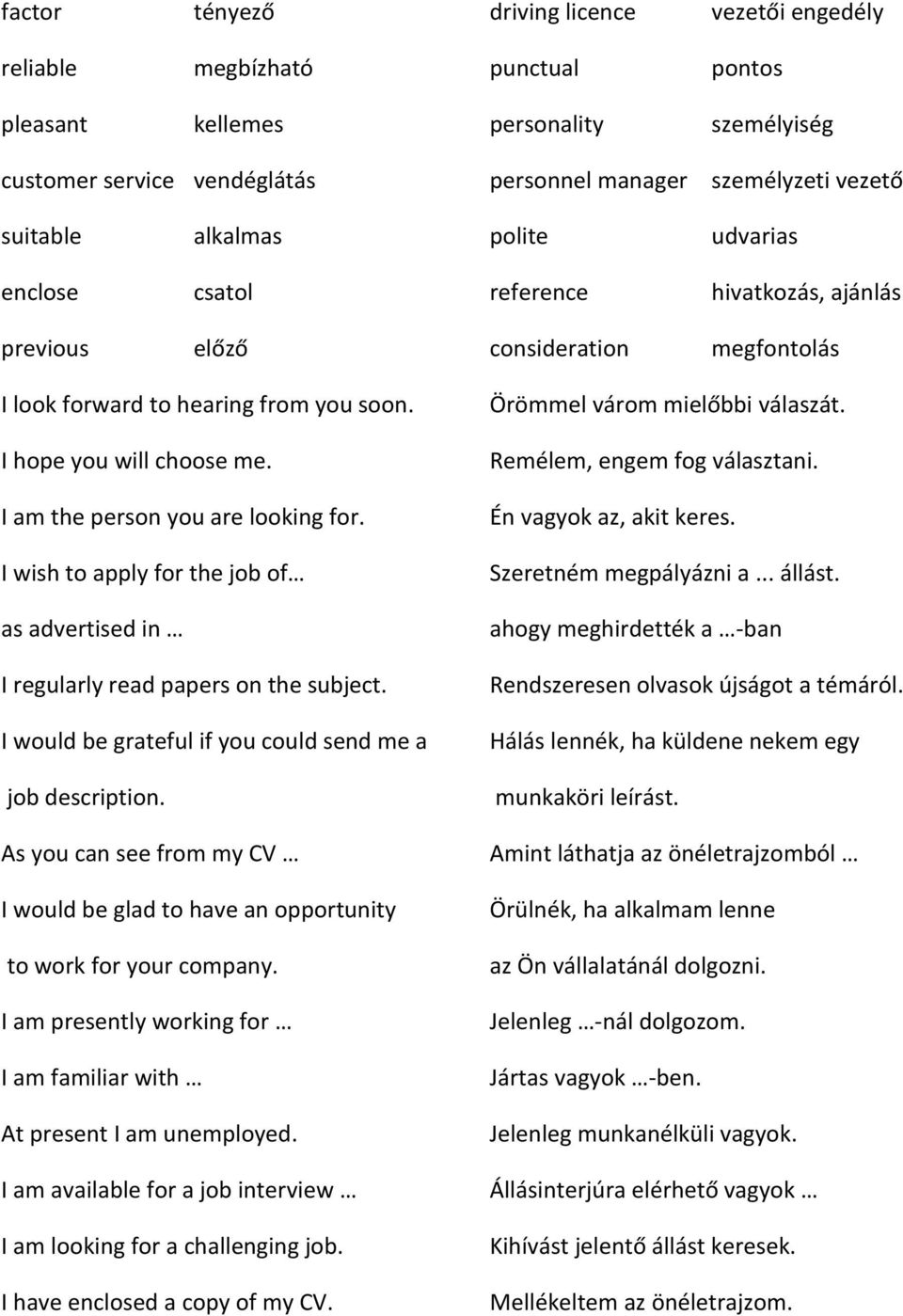 I am the person you are looking for. I wish to apply for the job of as advertised in I regularly read papers on the subject. I would be grateful if you could send me a job description.